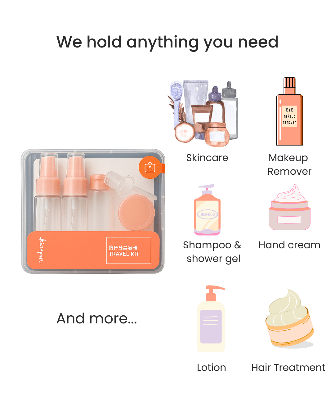 Travel Bottle Kit – 7pc Refillable Mini Set for Skincare & Haircare - Joyvena